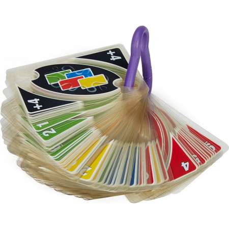 Настольная игра UNO