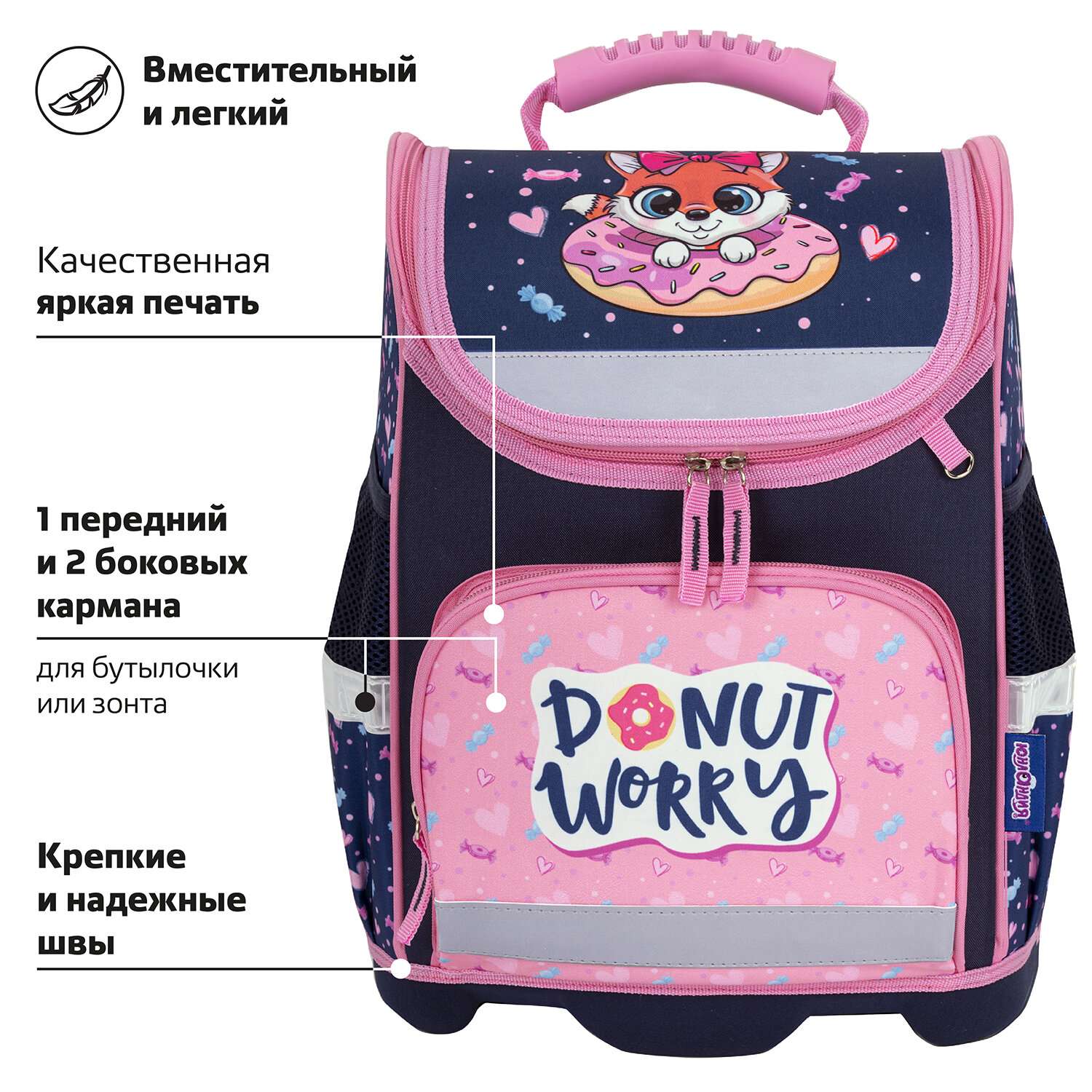 Рюкзак школьный Юнландия для девочки детский в 1 класс - фото 7