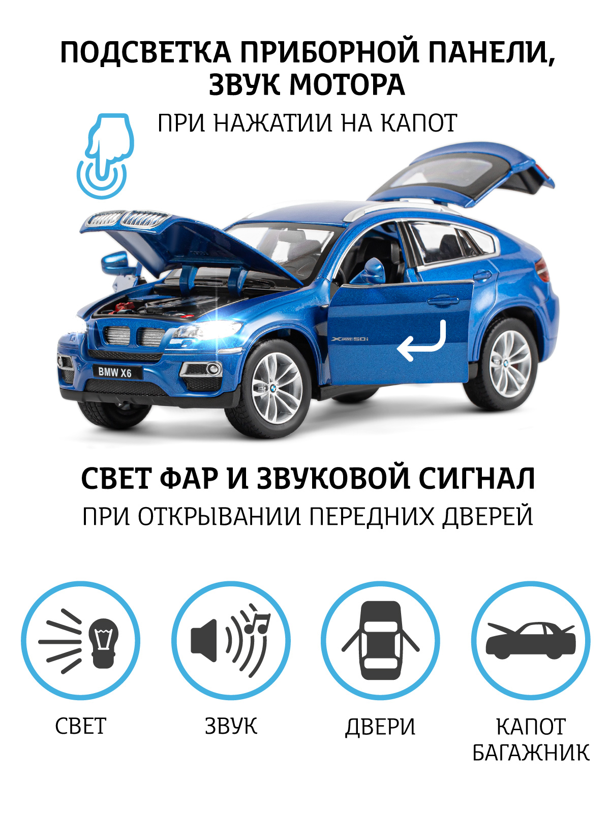 Машинка металлическая АВТОпанорама BMW X6 1:26 синий купить по цене 2399 ₽  в интернет-магазине Детский мир