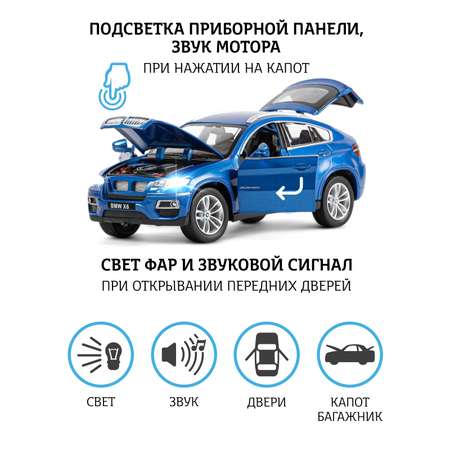 Автомобиль АВТОпанорама BMW