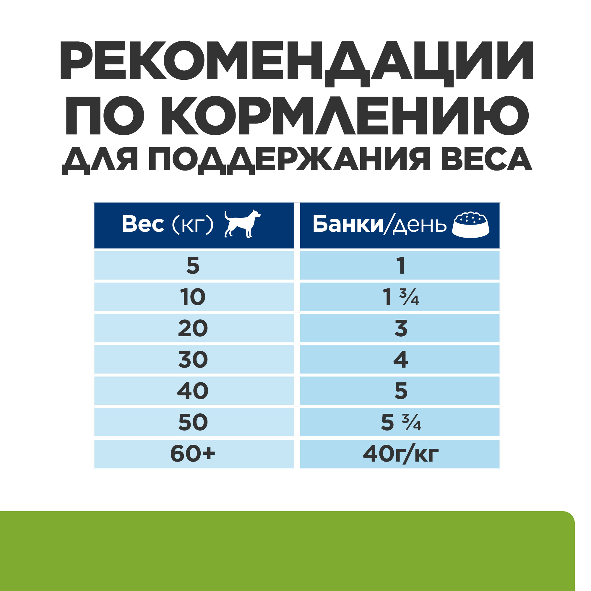 Влажный корм для собак HILLS 0.37 кг курица (при заболеваниях суставов, при избыточном весе, лечебный) - фото 11