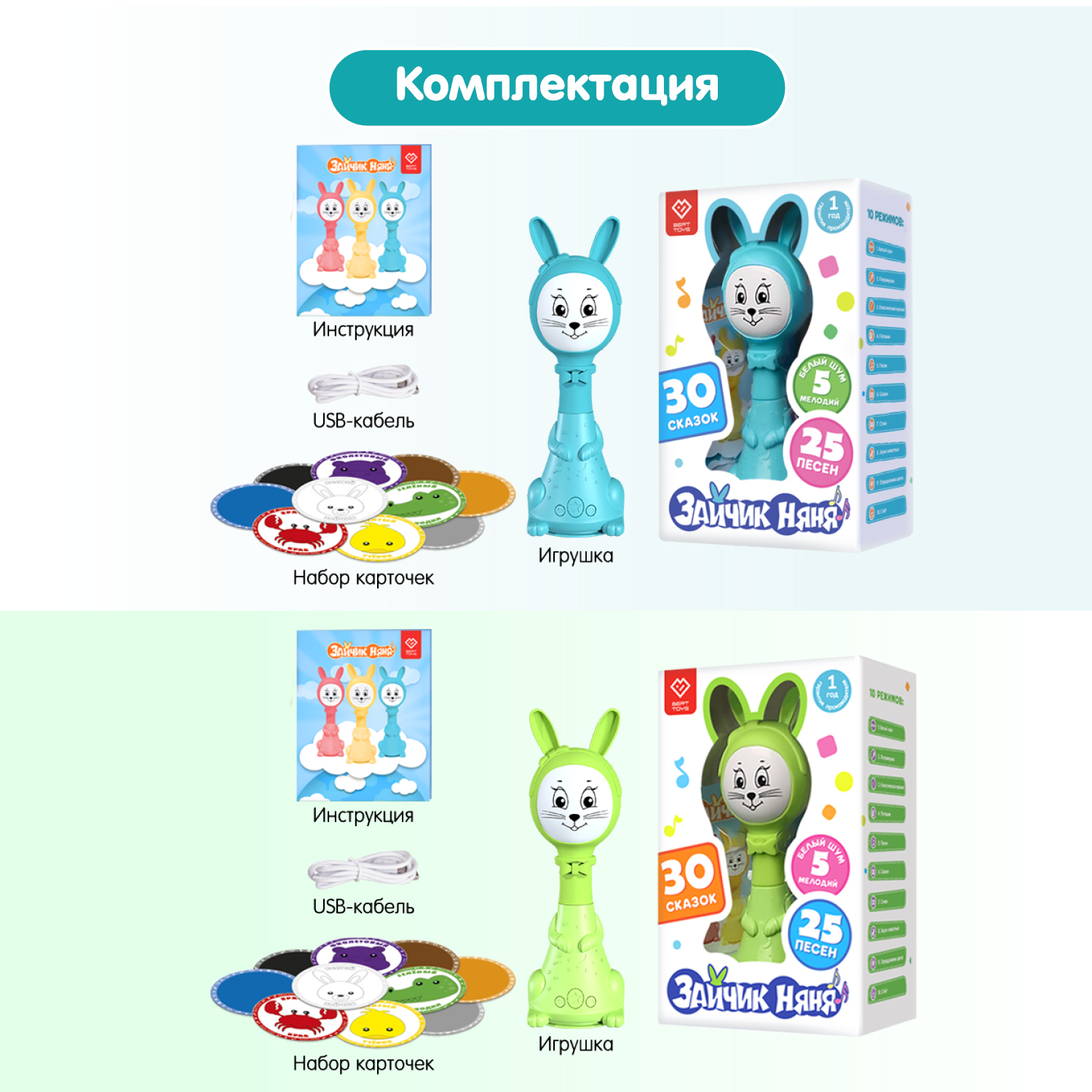 Игрушки интерактивные BertToys 10 режимов: голубой + зеленый - фото 13