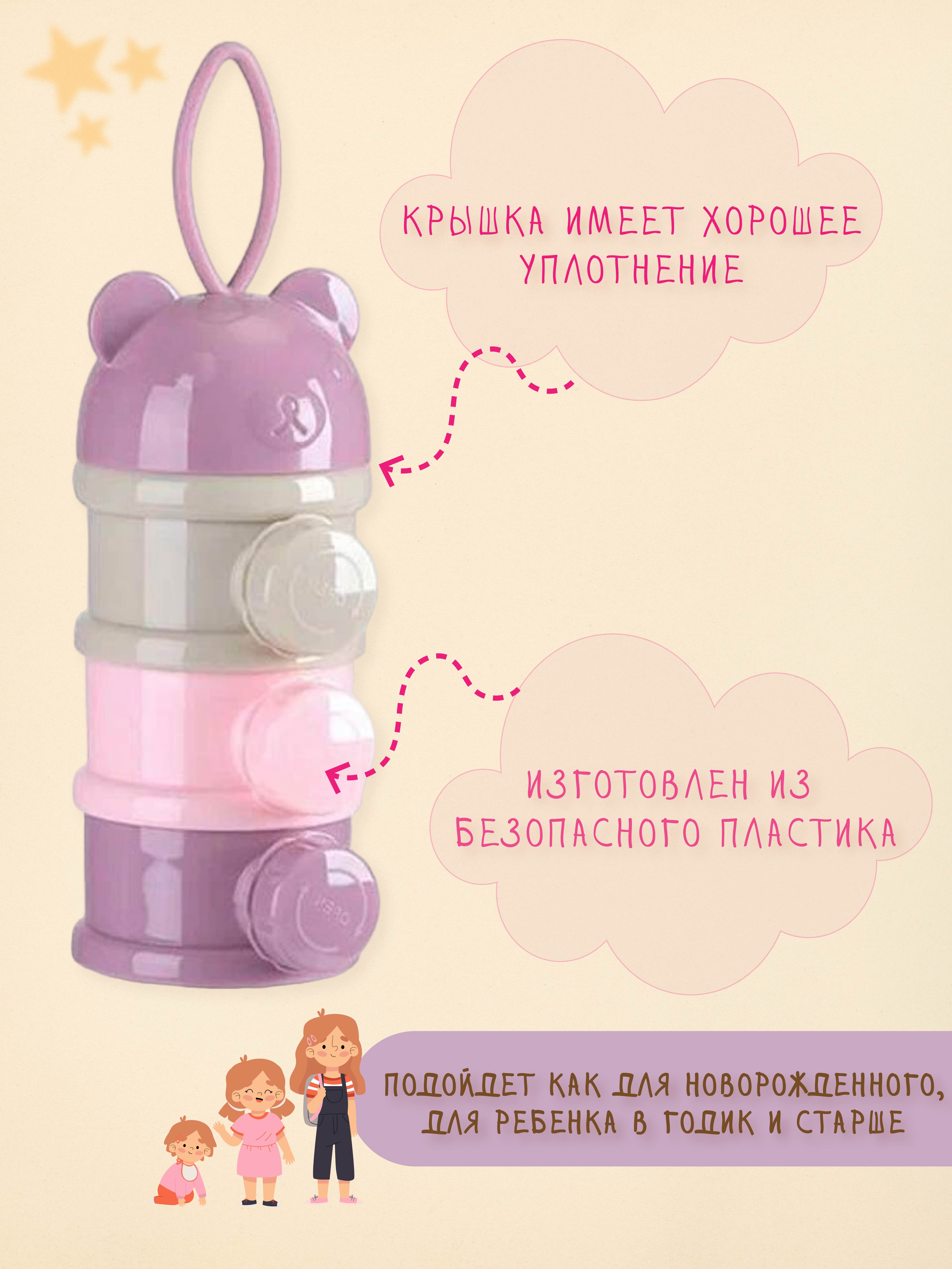 Контейнеры для питания Mamas Sweety розовый - фото 2