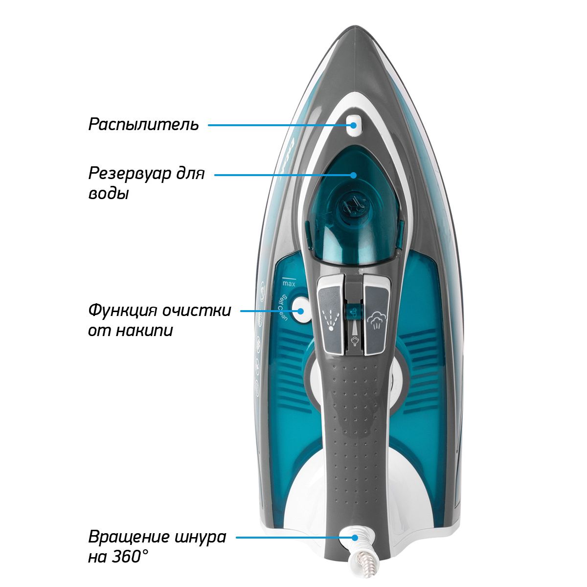 Утюг электрический BBK ISE-2402 синий - фото 4