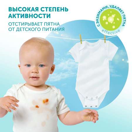 Набор LOVULAR для стирки детской одежды 1 л. геля 1 л. бальзама