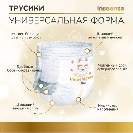 Трусики INSEENSE 38 шт. XL