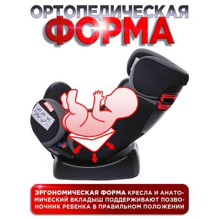 Автокресло BabyCare Nika 0+/1/2 (0-25 кг)