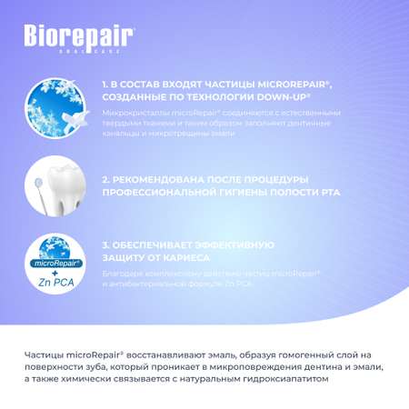 Зубная Паста Biorepair Total Protective Repair комплексная защита 75 мл