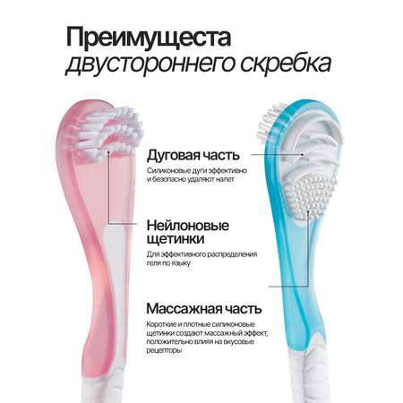 Набор для чистки языка EMRA Delicate Cleaning гель+ голубой скребок