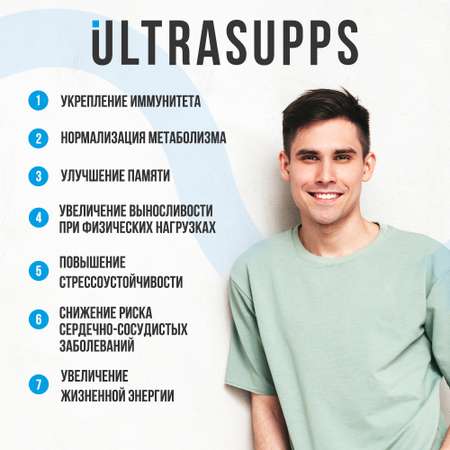 Витамины для мужчин ULTRASUPPS Мультивитаминный комплекс 90 каплет