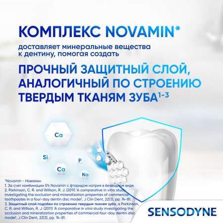 Зубная паста Sensodyne восстановление и защита