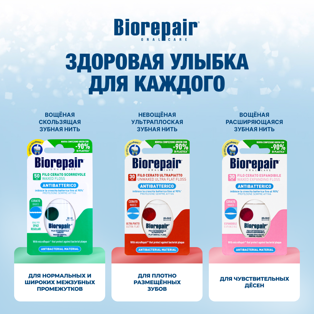 Нить зубная Biorepair Filo Cerato Scorrevole Вощеная скользящая 50 м - фото 10