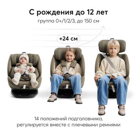 Автокресло 0-12 лет Happy Baby reex