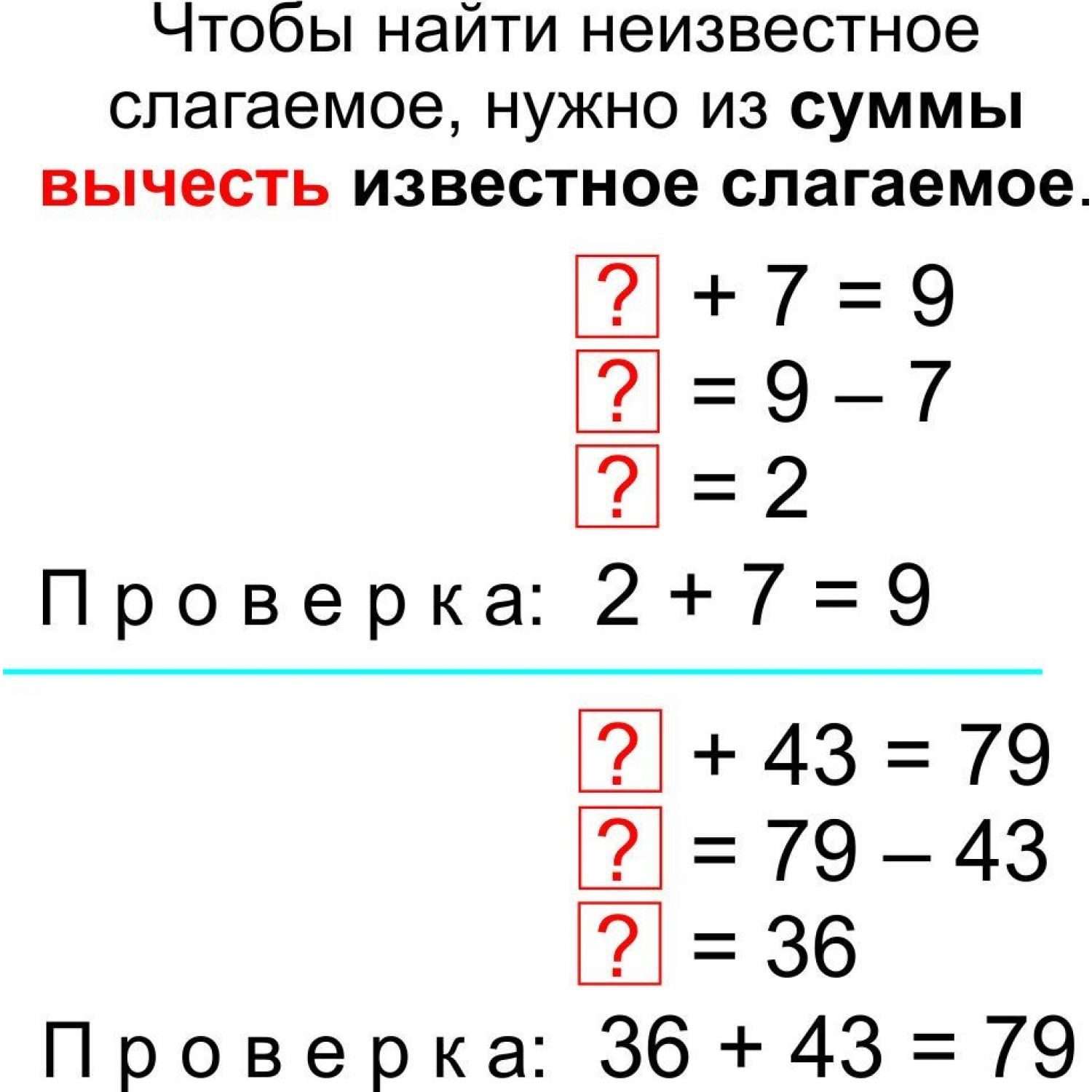 Тематические карточки Учитель Главные правила Математика Арифметические действия 12 шт - фото 5