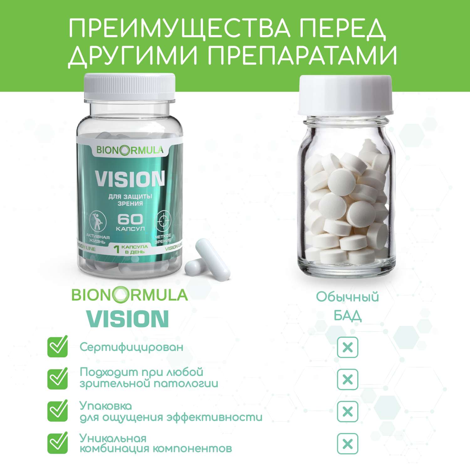 Витаминный комплекс Bionormula Vision Сморчок для улучшения зрения Укрепление и питание глазных мышц 60 капсул - фото 4