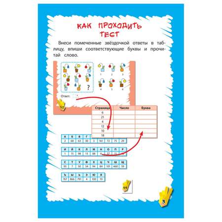 Книга Эксмо IQ-тренажёр