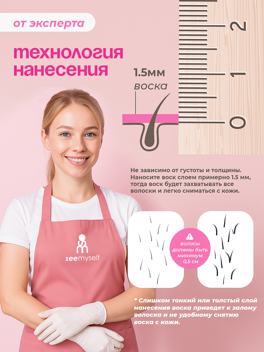 Воскоплав HomDoctor катриджный - фото 5