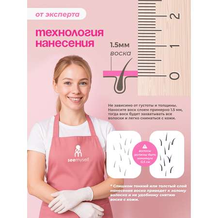 Воскоплав HomDoctor катриджный