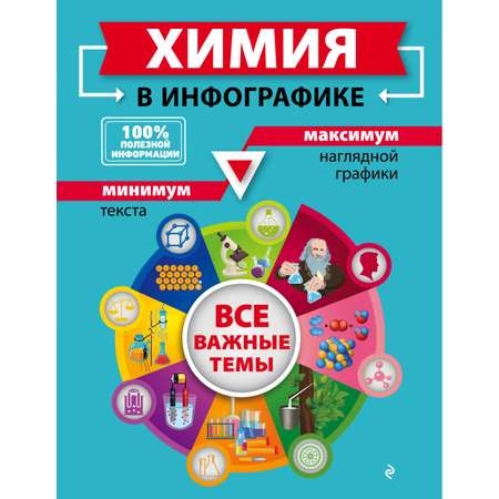 Книга ЭКСМО-ПРЕСС Химия в инфографике