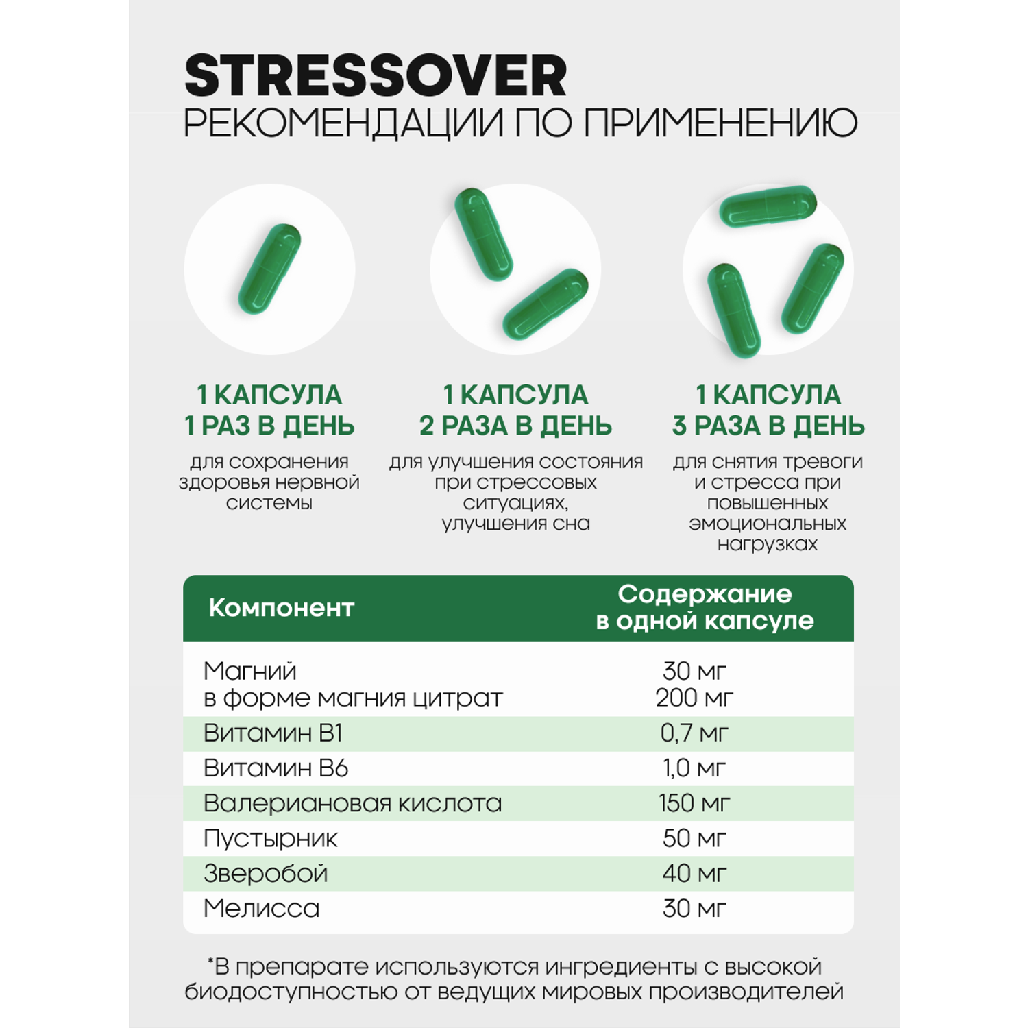 Stressover OVER БАД Успокоительное средство для нервной системы 30 капсул. - фото 5