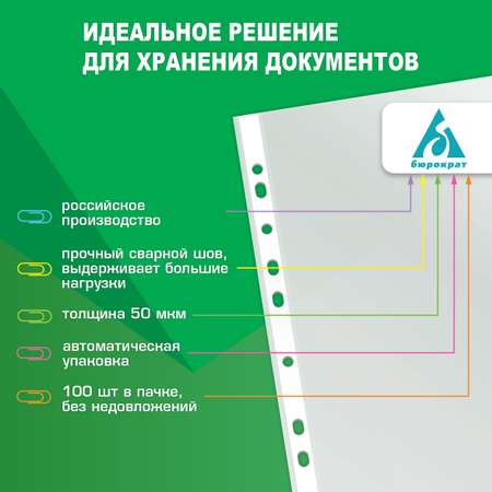 Файлы-вкладыши Бюрократ глянцевые А4+ 50мкм упаковка 100 шт