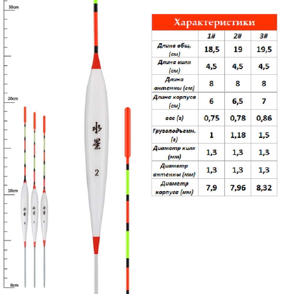Набор рыболовных поплавков Клёв100 для Херабуны на мелководье и средней глубине 3шт. цвет белый - фото 2