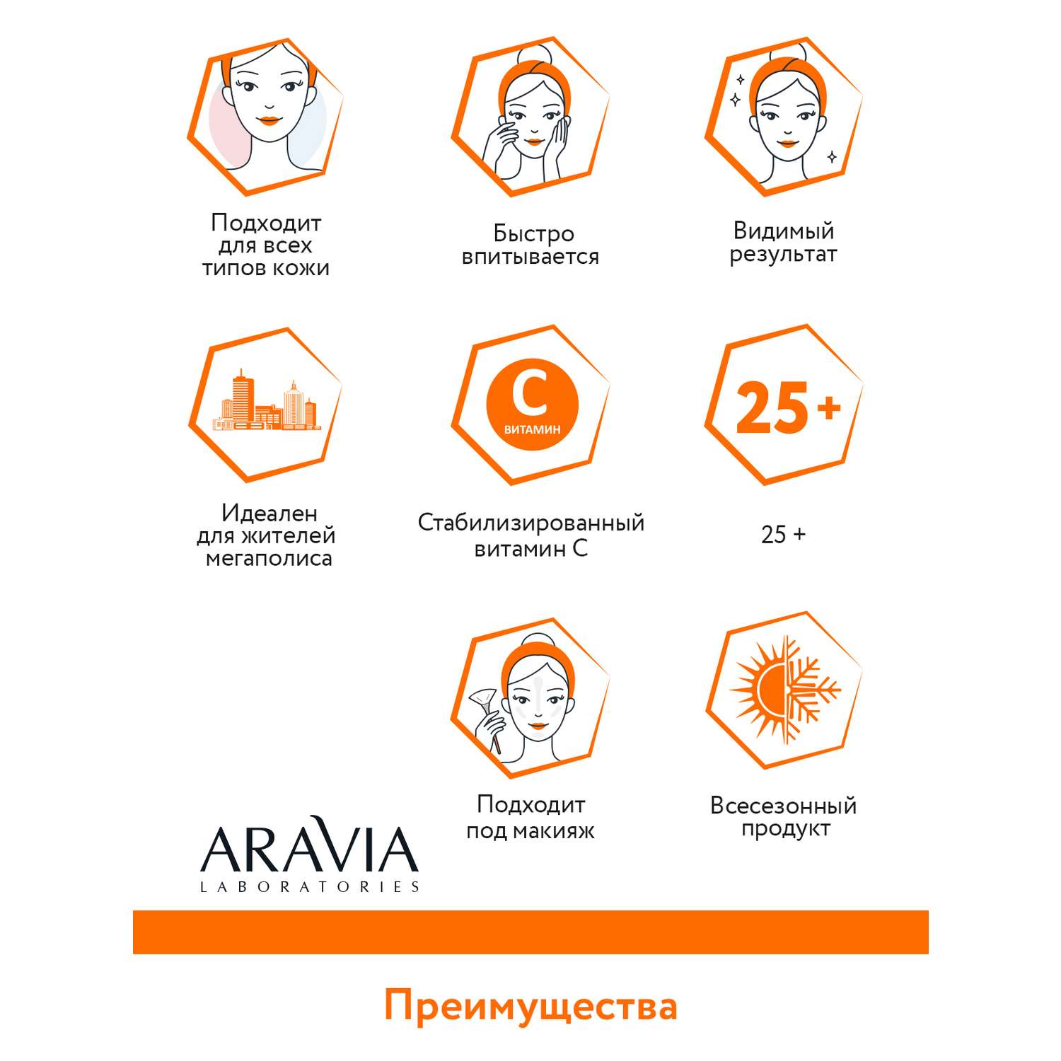 Крем для лица ARAVIA Laboratories для сияния кожи с Витамином С Vitamin-C Power Radiance Cream 50 мл - фото 9