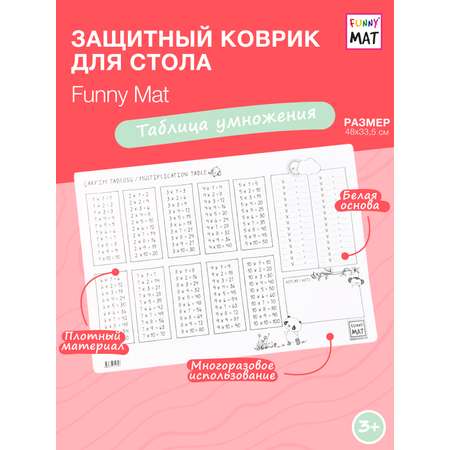 Раскраска FunnyMat коврик