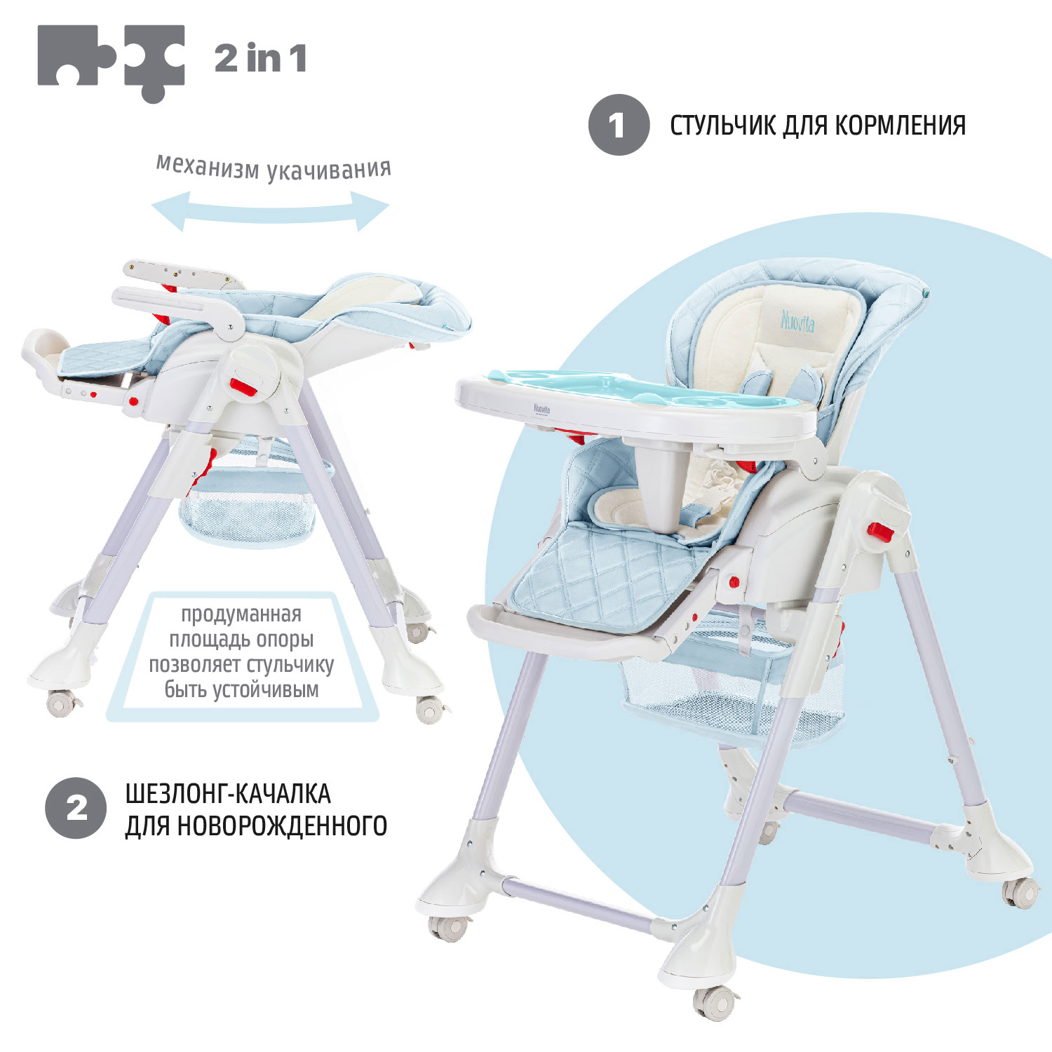 Стул-шезлонг для кормления Nuovita Tutela со стежкой Голубой - фото 3