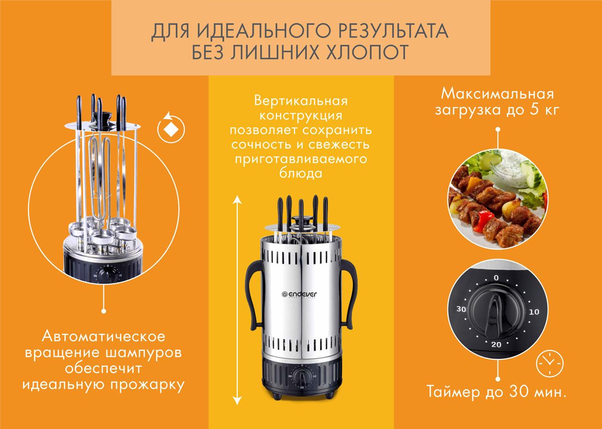 Электрическая шашлычница ENDEVER Grillmaster 290 купить по цене 3315 ₽ в  интернет-магазине Детский мир