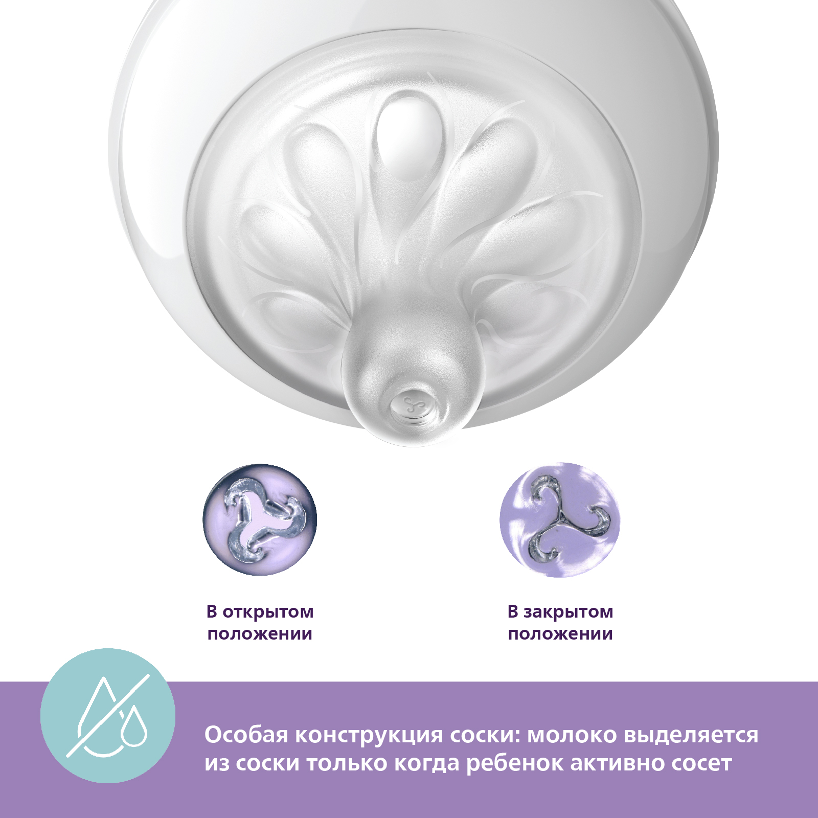 Бутылочка для кормления Philips Avent Natural Response с клапаном AirFree 125мл c 0месяцев 2шт SCY670/02 - фото 12