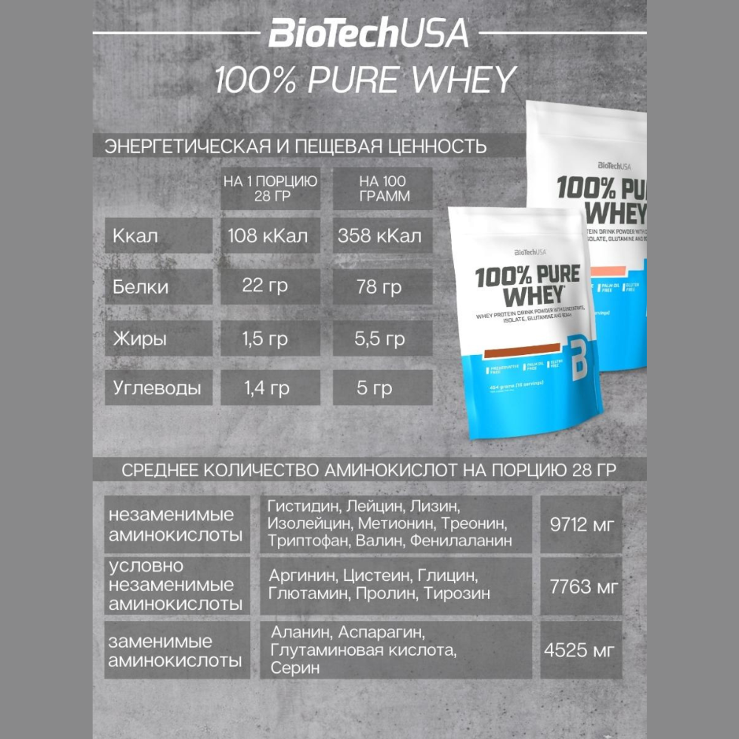 Протеин BiotechUSA 100% Pure Whey 1000 г. Клубника - фото 8