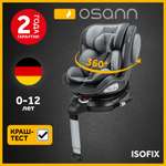 Автокресло Osann Eno Isofix 1/2/3 (9-36 кг)