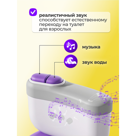 Горшок-унитаз Honest Shop фиолетовый