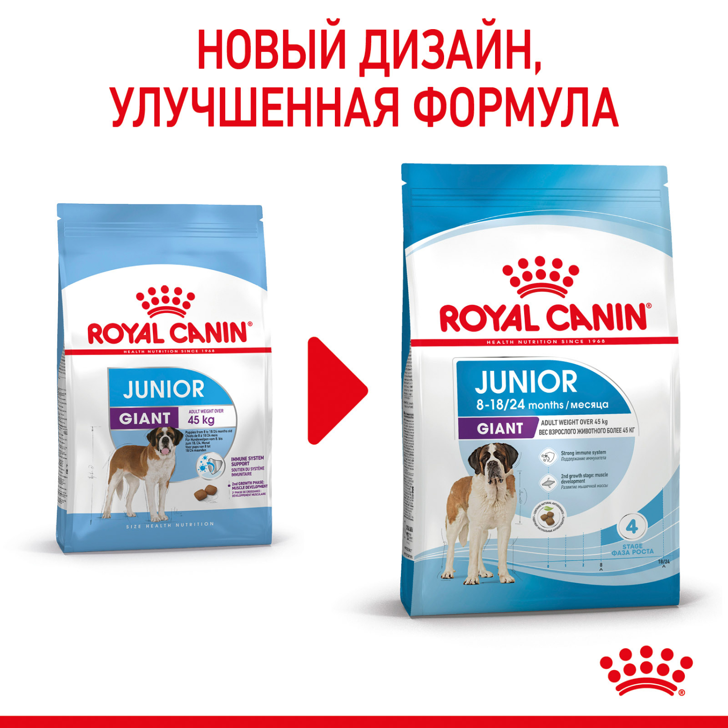 Сухой корм для собак ROYAL CANIN 15 кг птица (полнорационный) - фото 3