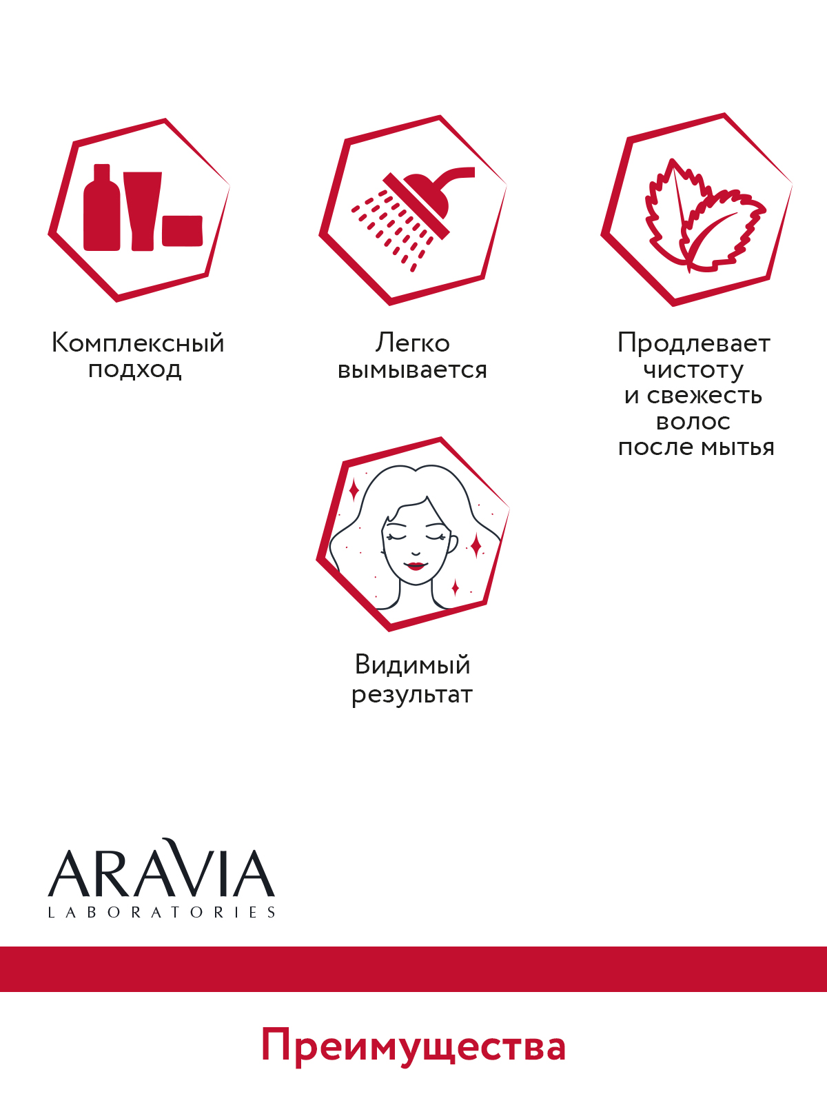 Скраб-эксфолиант ARAVIA Laboratories для глубокого очищения кожи головы с АНА-кислотами и минералами 200 мл - фото 4