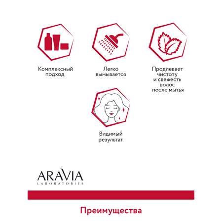 Скраб-эксфолиант ARAVIA Laboratories для глубокого очищения кожи головы с АНА-кислотами и минералами 200 мл