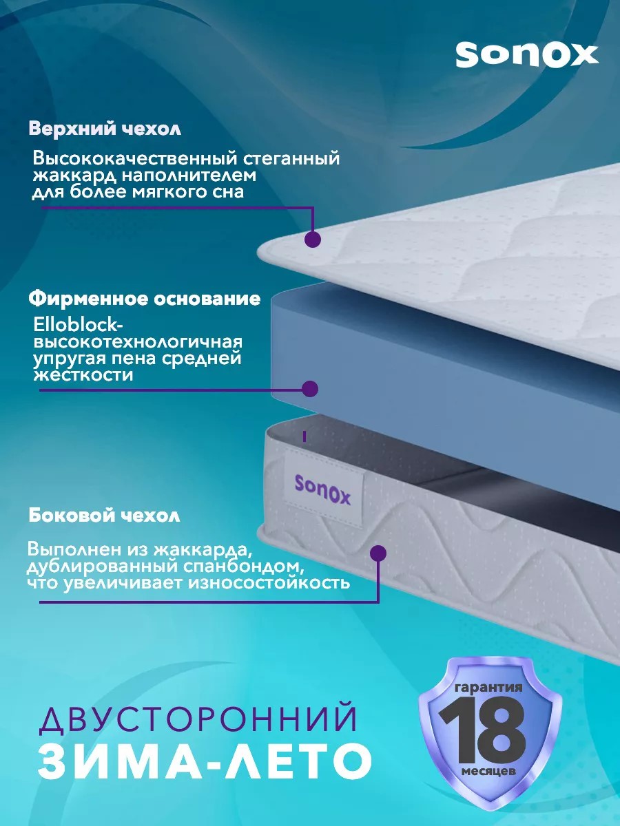 Матрас 140х200 SONOX Easy Choice Foam беспружинный средняя жесткость - фото 3