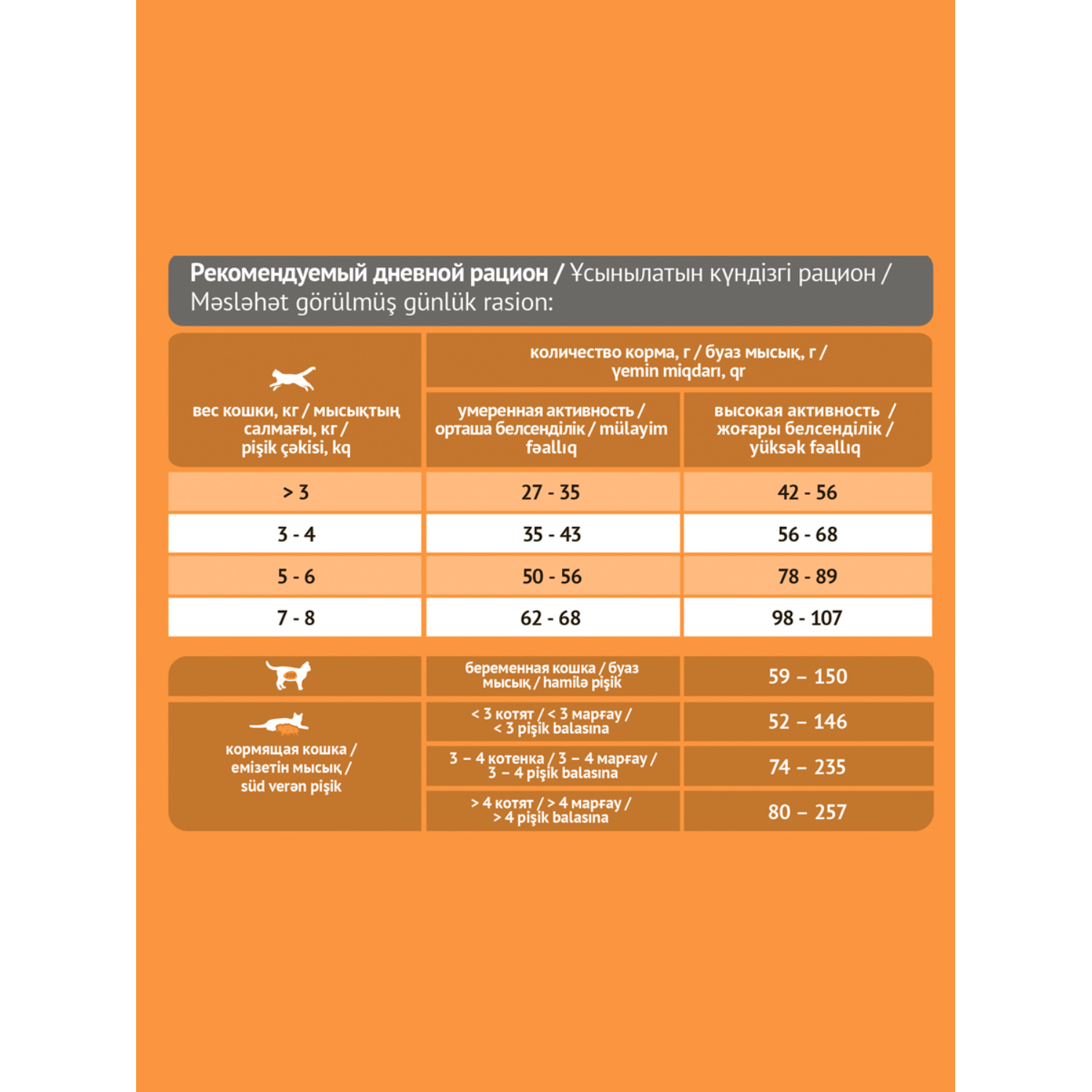 Корм для кошек Probalance 10кг Adult Immuno лосось сухой - фото 4