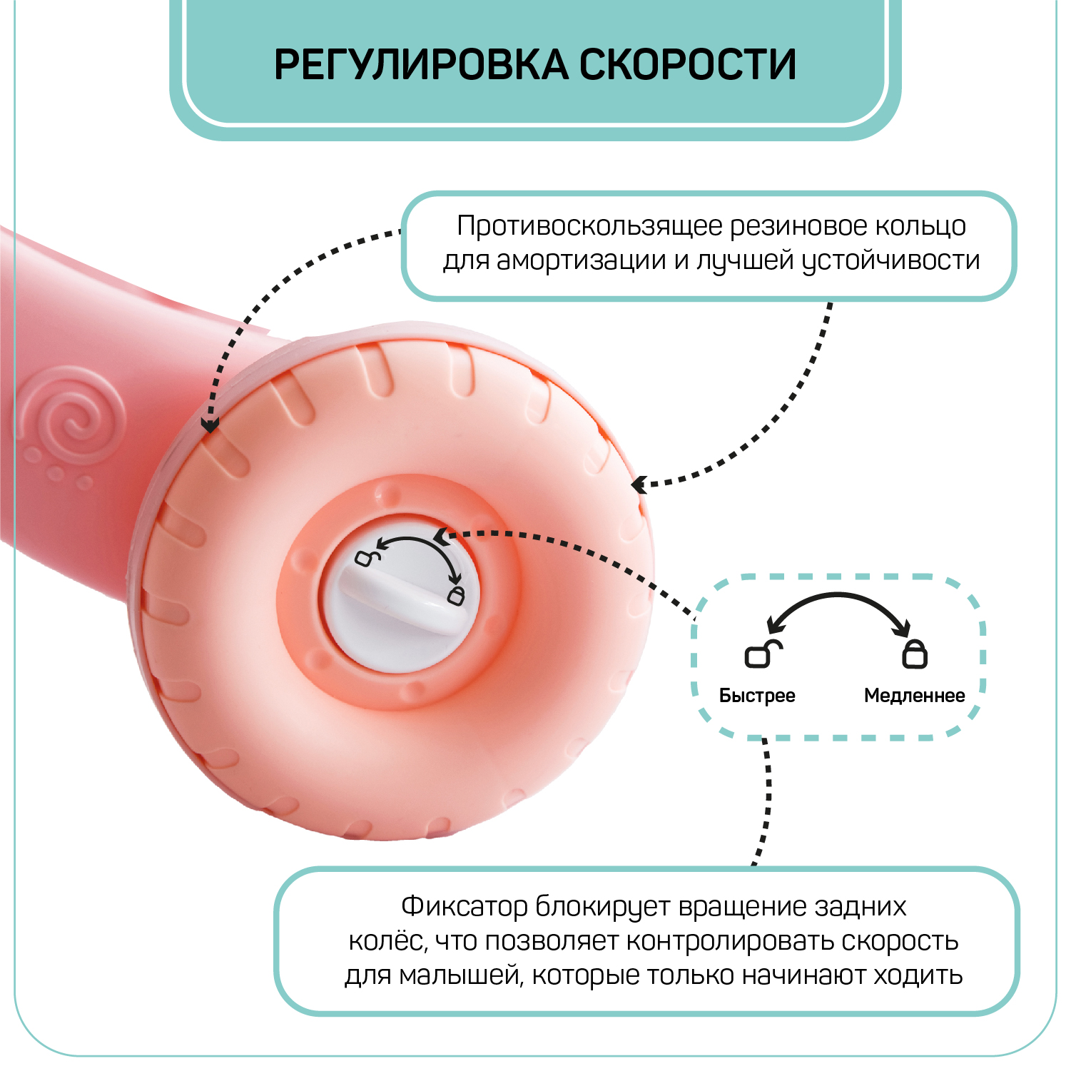 Каталка-ходунки AmaroBaby Study Walker 3в1 - фото 5