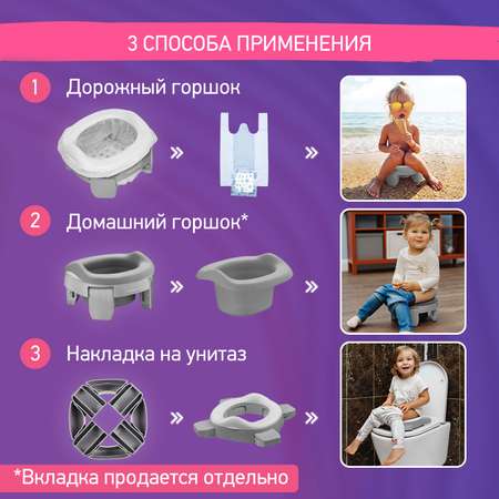 Горшок дорожный ROXY-KIDS складной и насадка на унитаз HandyPotty с тремя пакетами