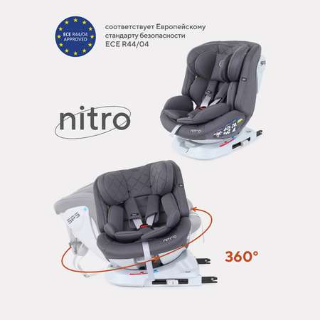 Автокресло Rant Nitro Isofix UB619 0-36кг Grey