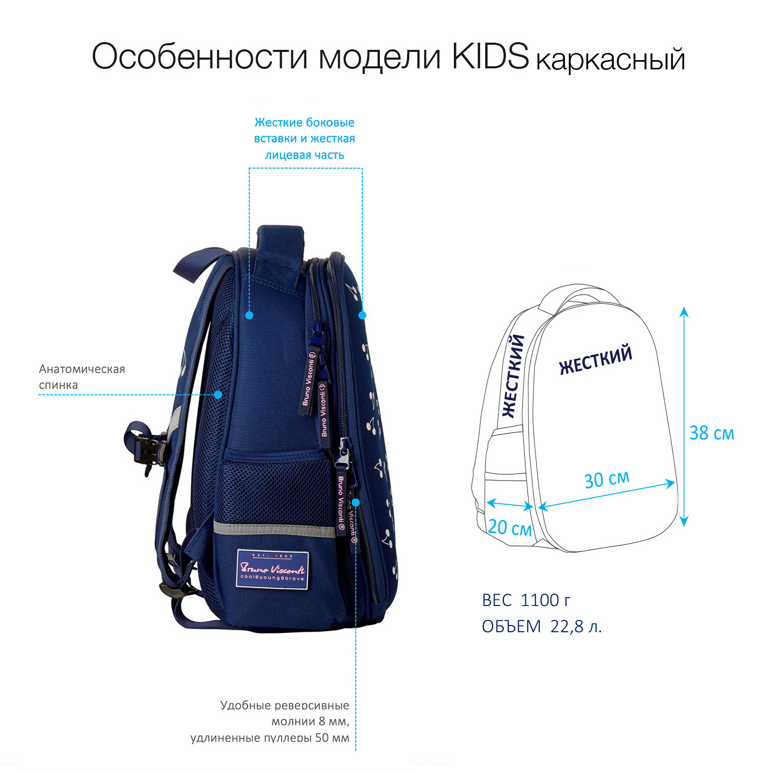 Рюкзак школьный Bruno Visconti синий с эргономичной спинкой Ушастик - фото 6