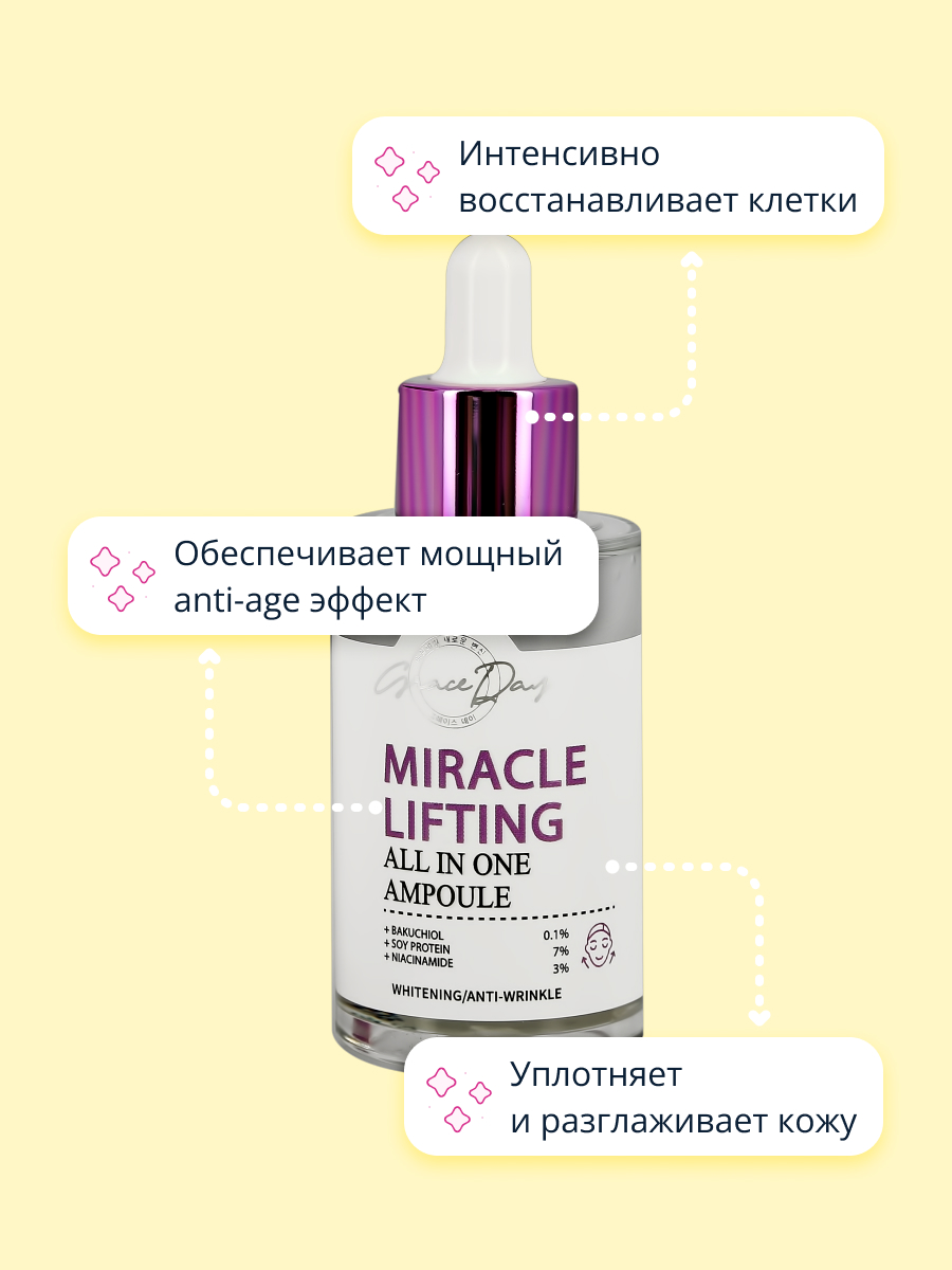 Сыворотка для лица Grace day Miracle с бакучиолом ниацинамидом и аденозином подтягивающая 50 мл - фото 3