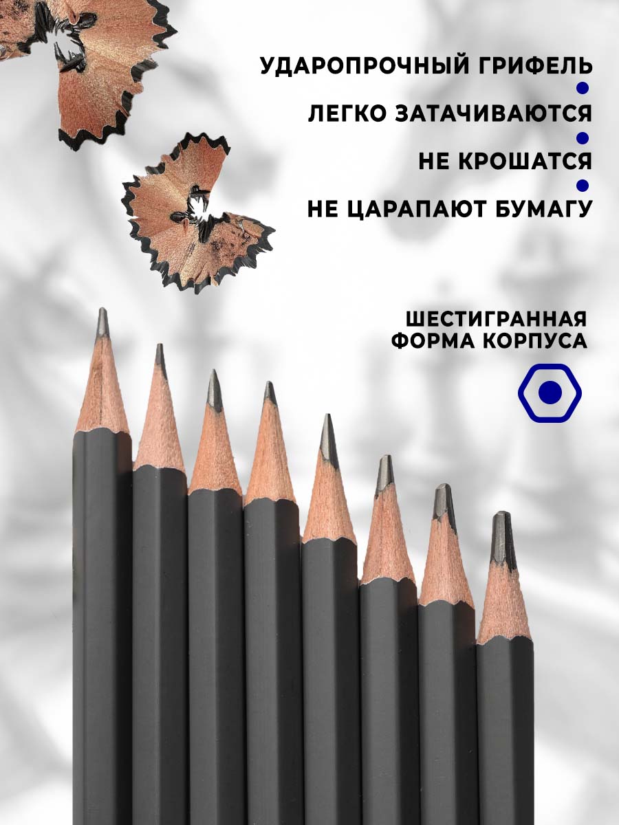 Карандаши DENKSY чернографитные в картонной упаковке - фото 3