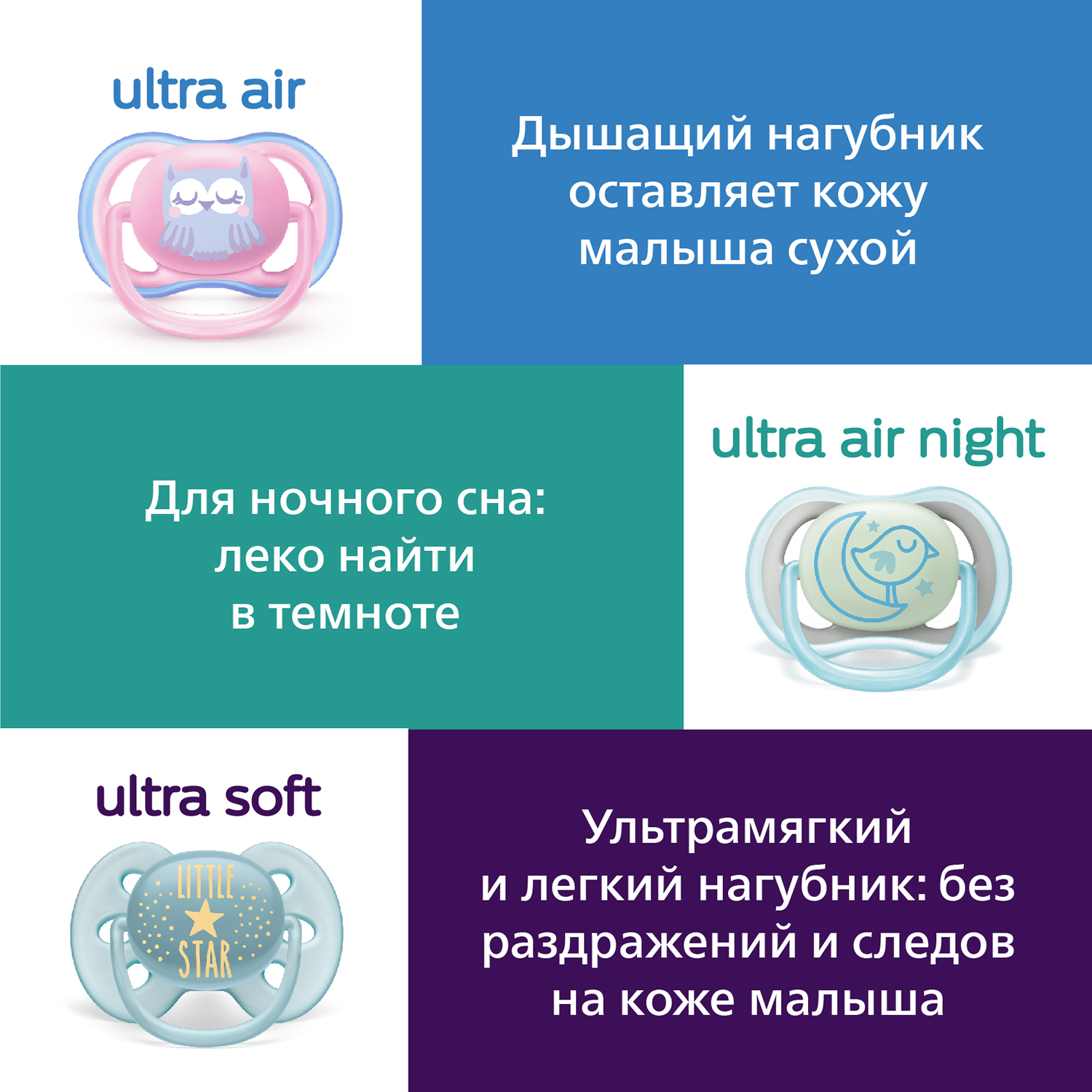 Пустышка Philips Avent Ultra Air с 0 до 6месяцев 2шт SCF080/13 - фото 13