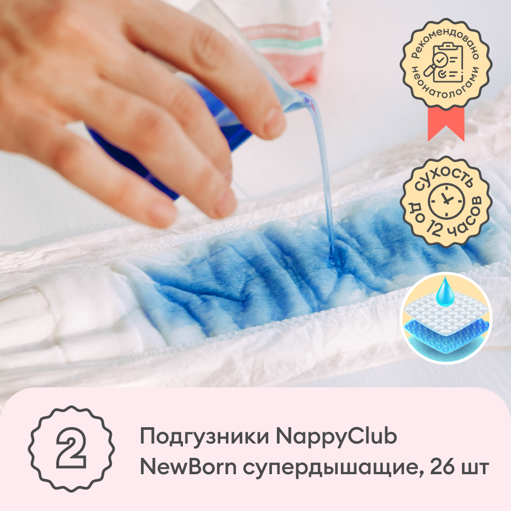 Сумка в роддом готовая NappyClub с послеродовыми трусами M и супердышащими подгузниками - фото 6