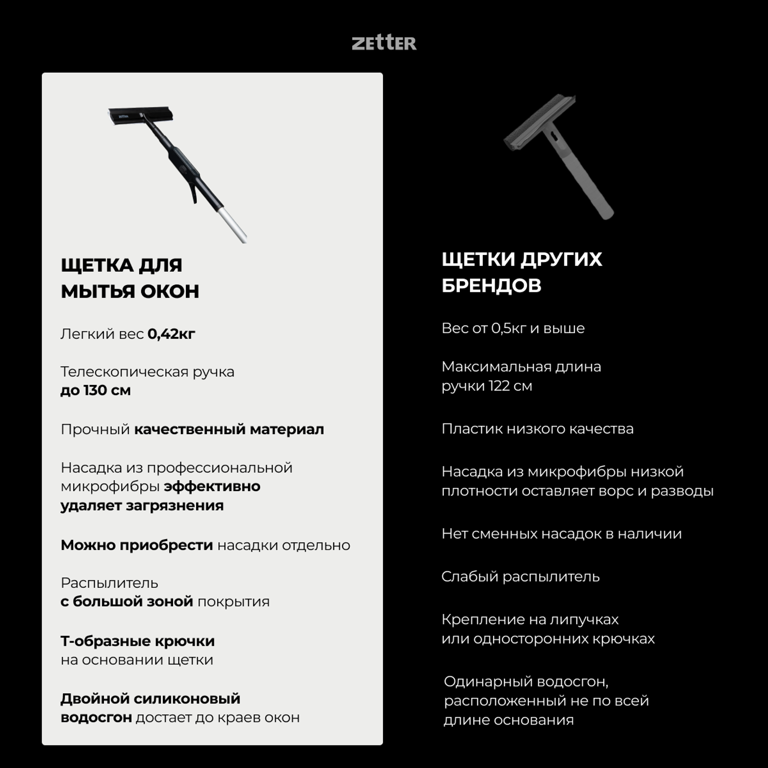 Щетка ZETTER для мытья окон - фото 7