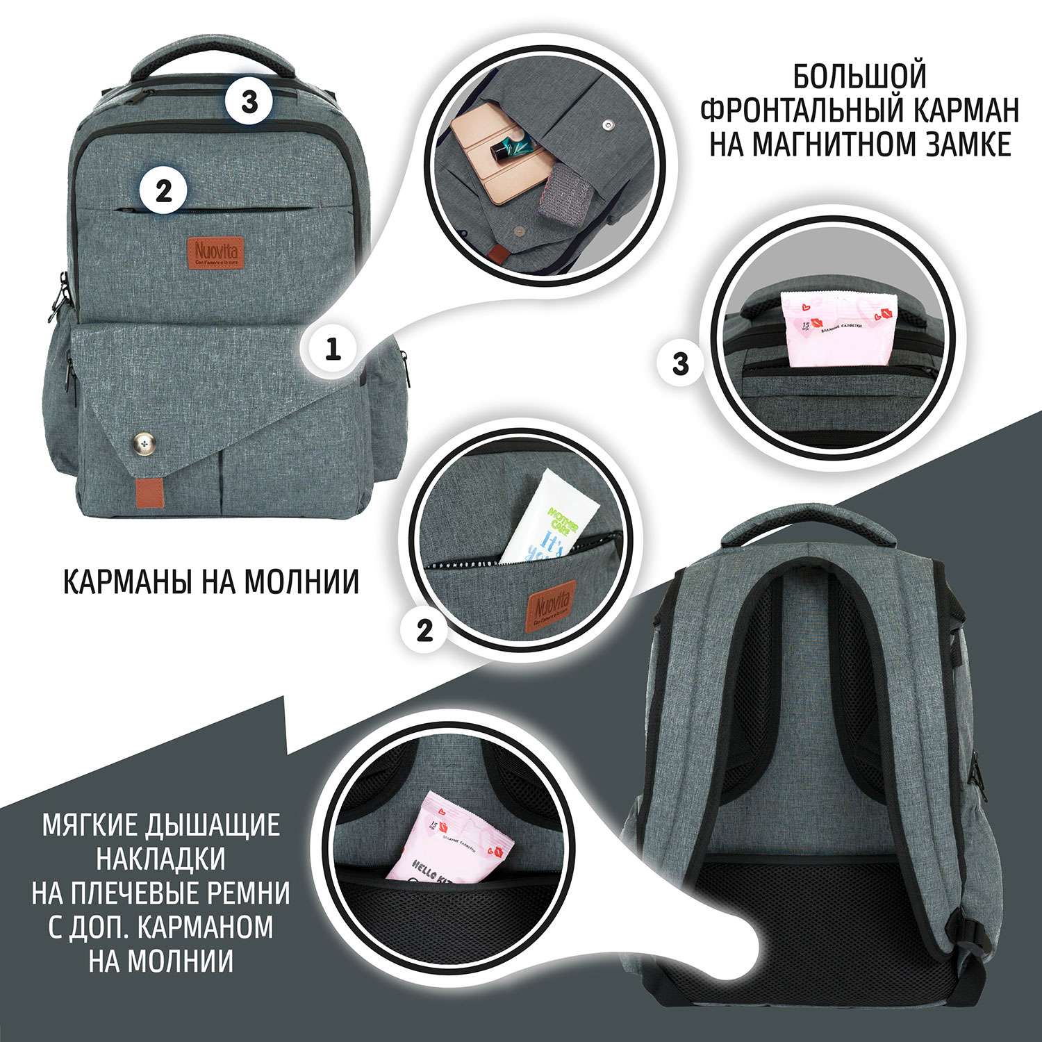 Рюкзак для мамы Nuovita CAPCAP tour Серый - фото 4