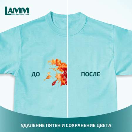 Гель для стирки LAMM Color 1.95л